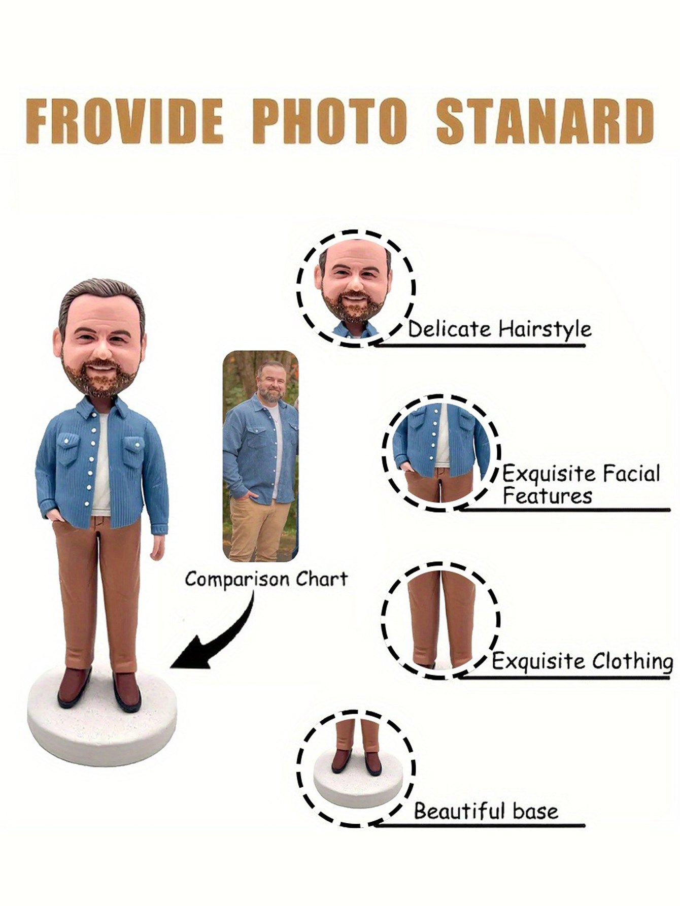 Custom Cartoon Clay Bobblehead Dolls, Wobble Dolls, Your Personalized Figurines